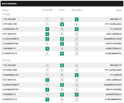 sportstake tips|Sportstake8 Football Predictions: Your Trusted Source for .